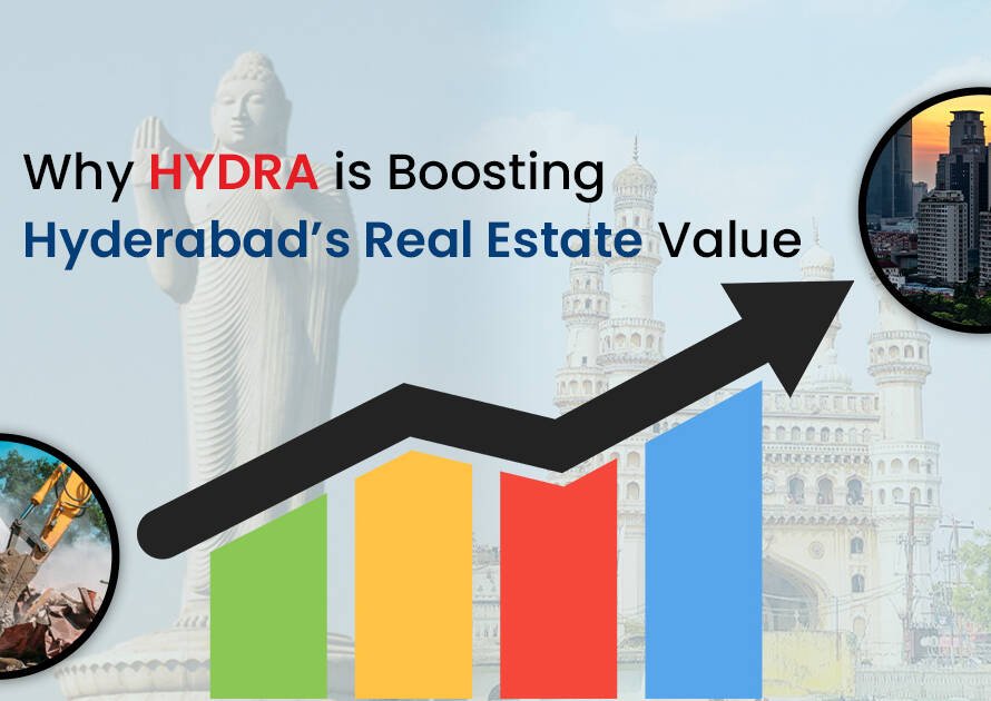 hyderabad real estate